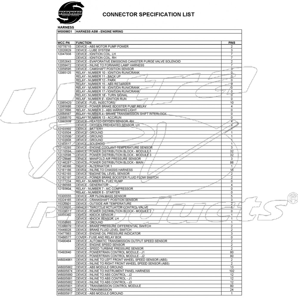 W0009831 - Harness Asm - Engine Wiring - Workhorse Parts